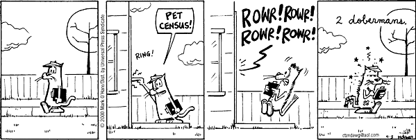 citizendog