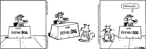 citizendog