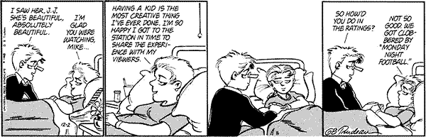 12/2/1988