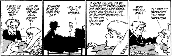 12/3/1988