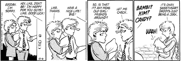 12/6/1988
