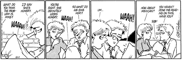 12/7/1988