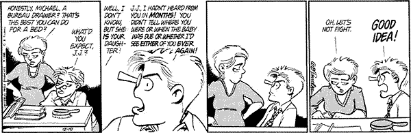 12/10/1988